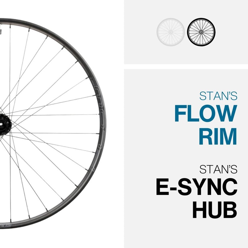 27.5 ALLOY FRONT WHEEL ONLY|27.5″ S2/E-Sync Front Wheel – 110X15|27.5″ Flow MK4/M-Pulse front Wheel – 110×15|27.5″ EX3/E-Sync Front Wheel – 110×15