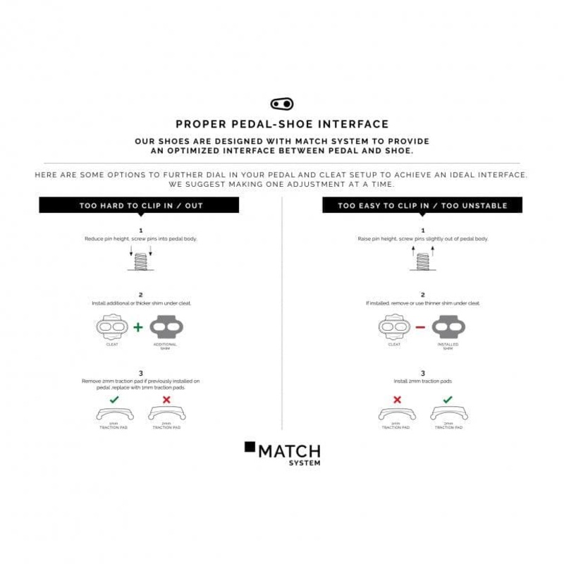 Crankbrothers Spare black cleat spacers – Black