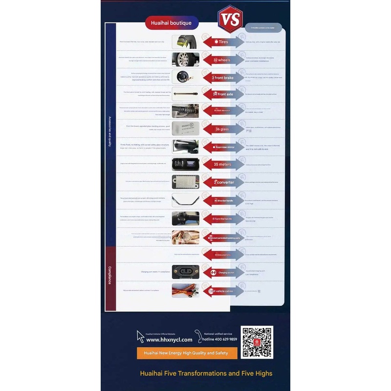 Passenger Motor Cargo Electric Bicycle 3 Wheel Car for The Disabled Tricycle