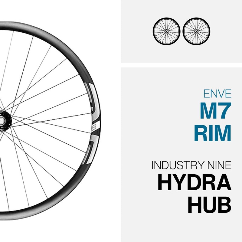 M730 ON I9 HYDRA – 29 WHEELSET