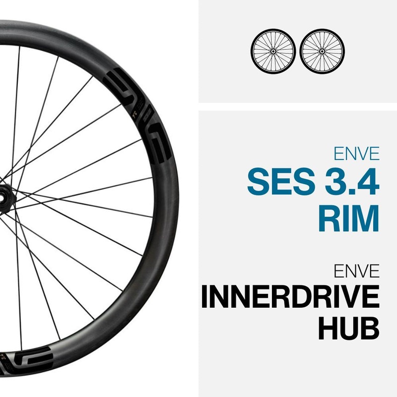 ENVE – SES 3.4 ON INNERDRIVE – FRONT/REAR WHEELS