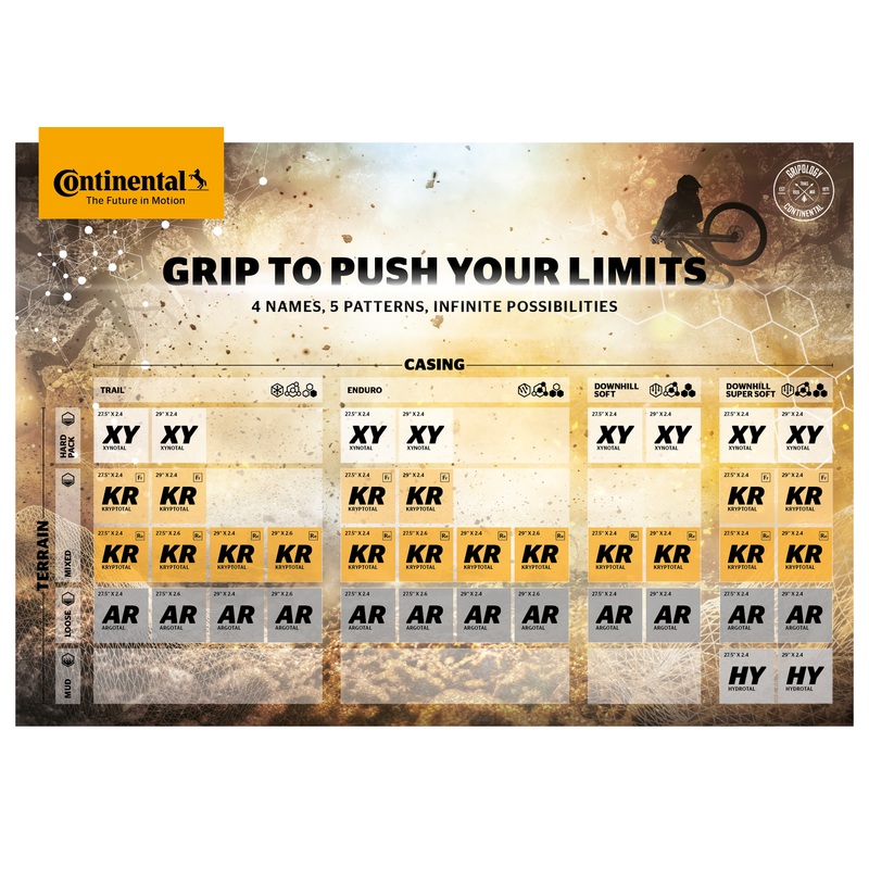 Continental Gravity Range|Continental Xynotal Tubeless Ready Downhill Double Casing Folding Tyre 27.5″ x 2.40 SuperSoft Compound E25 Black|Continental Xynotal Tubeless Ready Downhill Double Casing Folding Tyre 27.5″ x 2.40 Soft Compound E25 Black|Continen