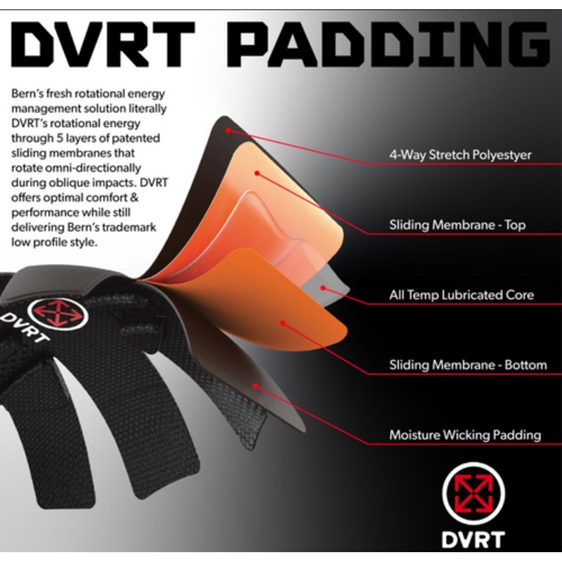 Bern Allston DVRT Matte Black|Bern Helmet Allston DVRT Matte Black – Large|Bern Helmet Allston DVRT Matte Black – Medium|Bern Helmet Allston DVRT Matte Black – Small