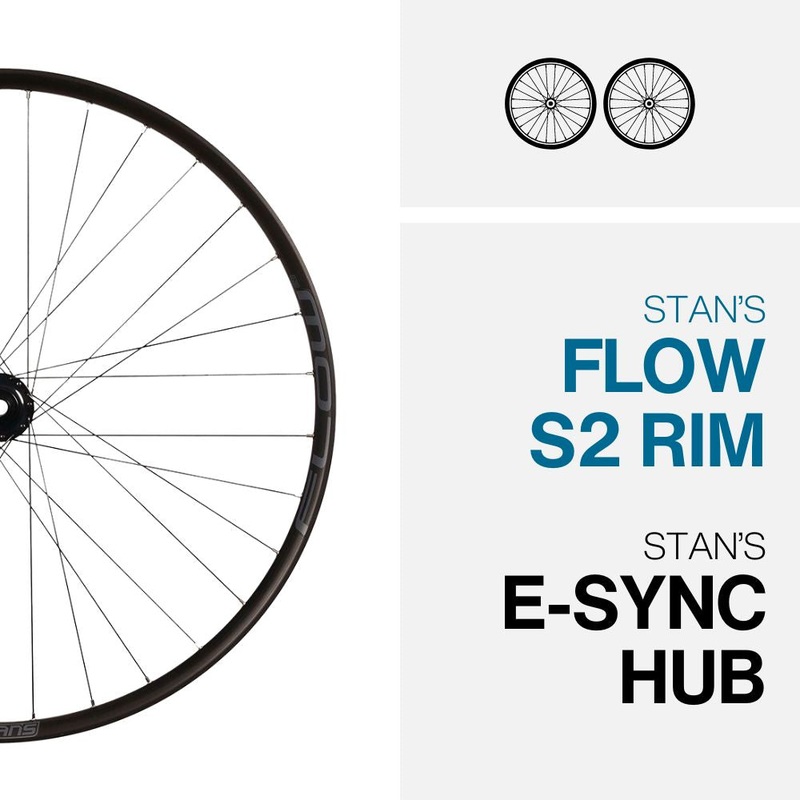 FLOW S2 ON E-SYNC – 27.5 WHEELSET