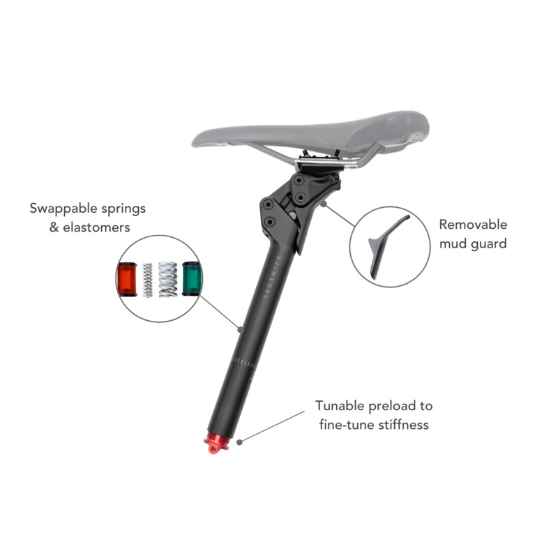 Redshift  ShockStop PRO Endurance Suspension Seatpost
